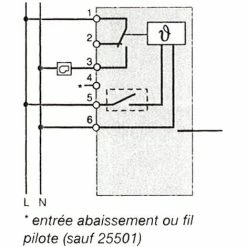 Alternative view of Brandneu ✔️ Einfacher Elektronischer Thermostat HAGER Elektronisch 25513 - HAGER: 25513 ❤️